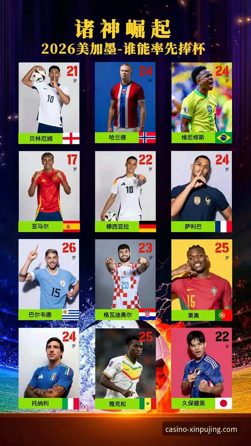 2026世界杯10大球星深度解析：从梅西到哈兰德，新莆京娱乐平台带你读懂巨星密码