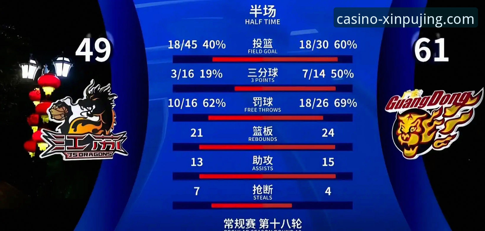 新莆京平台娱乐最新活动 资深球迷分享:如何通过新莆京平台娱乐最新活动洞察NBA赛事趋势